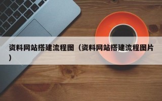 通辽资料网站搭建流程图（资料网站搭建流程图片）